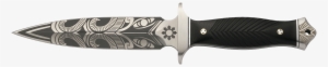Download - Wihongi Signature