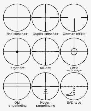 Scope Reticles