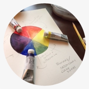 How To Mix Watercolor Paint - Watercolor Painting