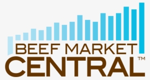 Beef Market Central Update Released - Graphic Design