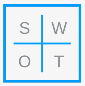 Swot