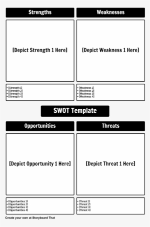 Pest Analysis For Film Industry