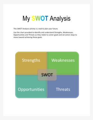 Free Download Swot Analysis Company - Diagram