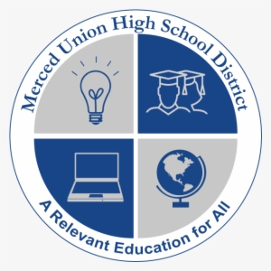 Merced Union Hsd - Merced Union High School District