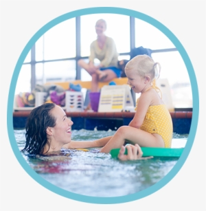 Orientation - Swimming Pool