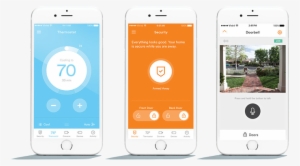 Vivint Smart Home App - Smart Home App Png