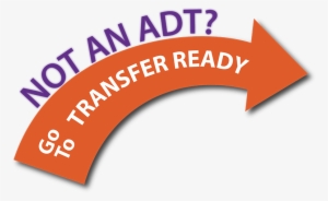 Go Beyond The Basics And Transfer To Sac State With - F.c. Indiana