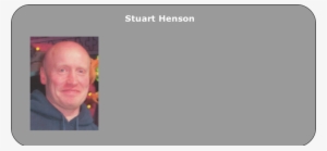 Family Since It Was Founded In 1969 When His Dad Was - Braunstone Town