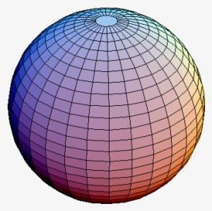 Esfera - Oblate Spheroid