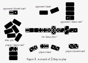 Two-step - Domino Game Setup