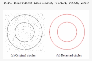 Broken Concentric Circles Detection - Science