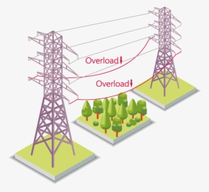 Therefore, The Capacity Can Only Be Increased By Building - Transmission Tower