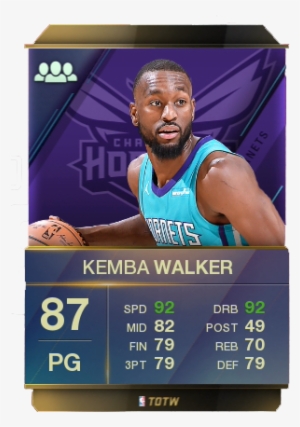 Today We Got New Team Of The Week Cards And A New Challenge - Charlotte Hornets