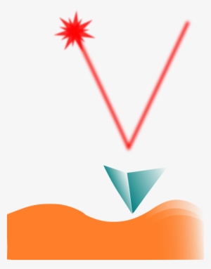 Laser Tag Laser Guns Laser Pointers - Laser Clipart