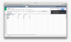 Google Splits Up Drive With New Ios And Android Productivity - Spreadsheet