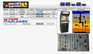 Well I've Finally Got My Machine Back To My House, - Namco Museum Arcade Hits (japan Version)