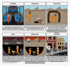 Unknown Story - Storyboards Find Sports