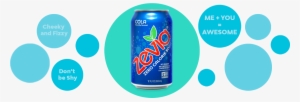 About Cola - Zevia Grape Zero Calorie Soda 12 Oz Cans - Pack Of