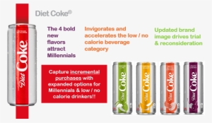 Incentives, Drinks, Beverages, Carbonated, Sparkling, - Drink