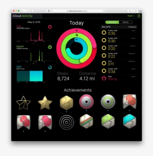 I Have Owned An Apple Watch Since April 24, 2015, And - Apple Watch Activity Achievements
