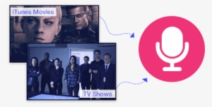 Extract Audio Tracks From Itunes Movies - Film