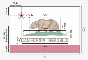 Flag Of California Metrics - Fold California State Flag