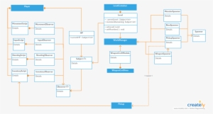 Too Lazy To Explain The Diagram, So I Am Just Gonna - Mid-autumn Festival