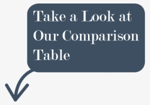 Within This Guide, You're Going To Find Suggestions - Dog