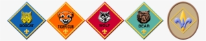 Cub Scouts - Cub Scouting