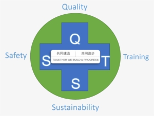 Vertical Divider - Ruta Scout