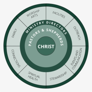 Vertical Divider - Everglades Alligator Farm