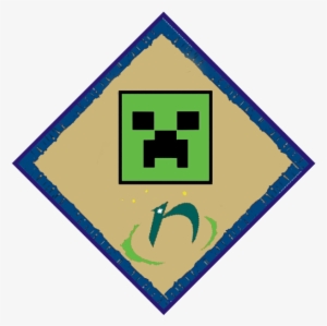 Minecraft - Non Example For Rectify