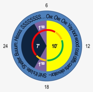 Days Are 10 Minutes Long - Black Circle