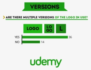 Deconstructing Versions - Udemy