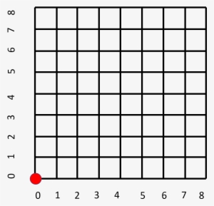 2d Quantum Random Walk Won't Work