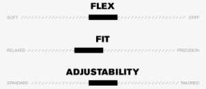 Anthem Boot Flex - Parallel