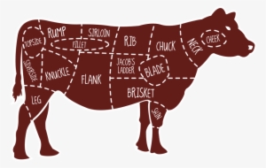 Beef Map Cow - Cow Meat