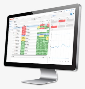 Honeywell Unveils New Version Of Fda-cleared Telehealth - Computer Monitor