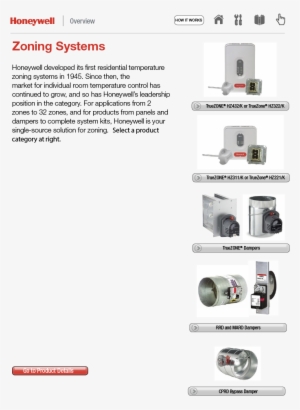 Support - Honeywell Ard16tz Round Damper,gr/rd/steel,16 In. Dia.