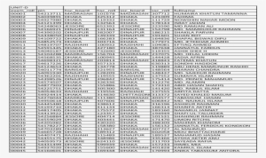 Designing Logos In Adobe Illustrator - Logo De Nike 2017