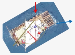Result After [ Img - Raft Seven Little Sisters