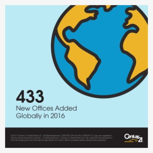 Century 21 On Twitter - Century 21