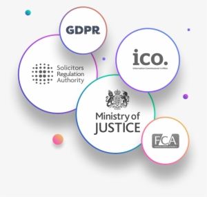 The Fca Ai And Ml Tools To Enforce Compliance - United Kingdom Ministry Of Justice