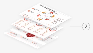 Pwc Dams Marketing How Does Work - Clicktale Conversion Funnel