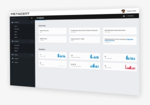 Some Of The Analytics We Provide Are Only Available - Utility Software