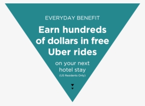 Earn Hundreds Of Dollars In Free Uber Rides At 465,000 - Hotel