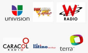 Featured In International Media - W Radio