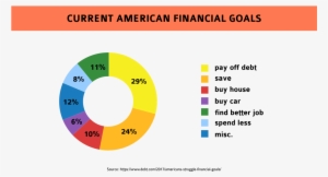 Why You May Need To Shop At Dollar General - Future