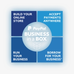 An All In One Solution To Help Start Or Grow Your Business - Paypal