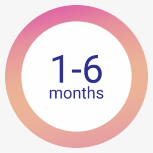 1-6 - Month